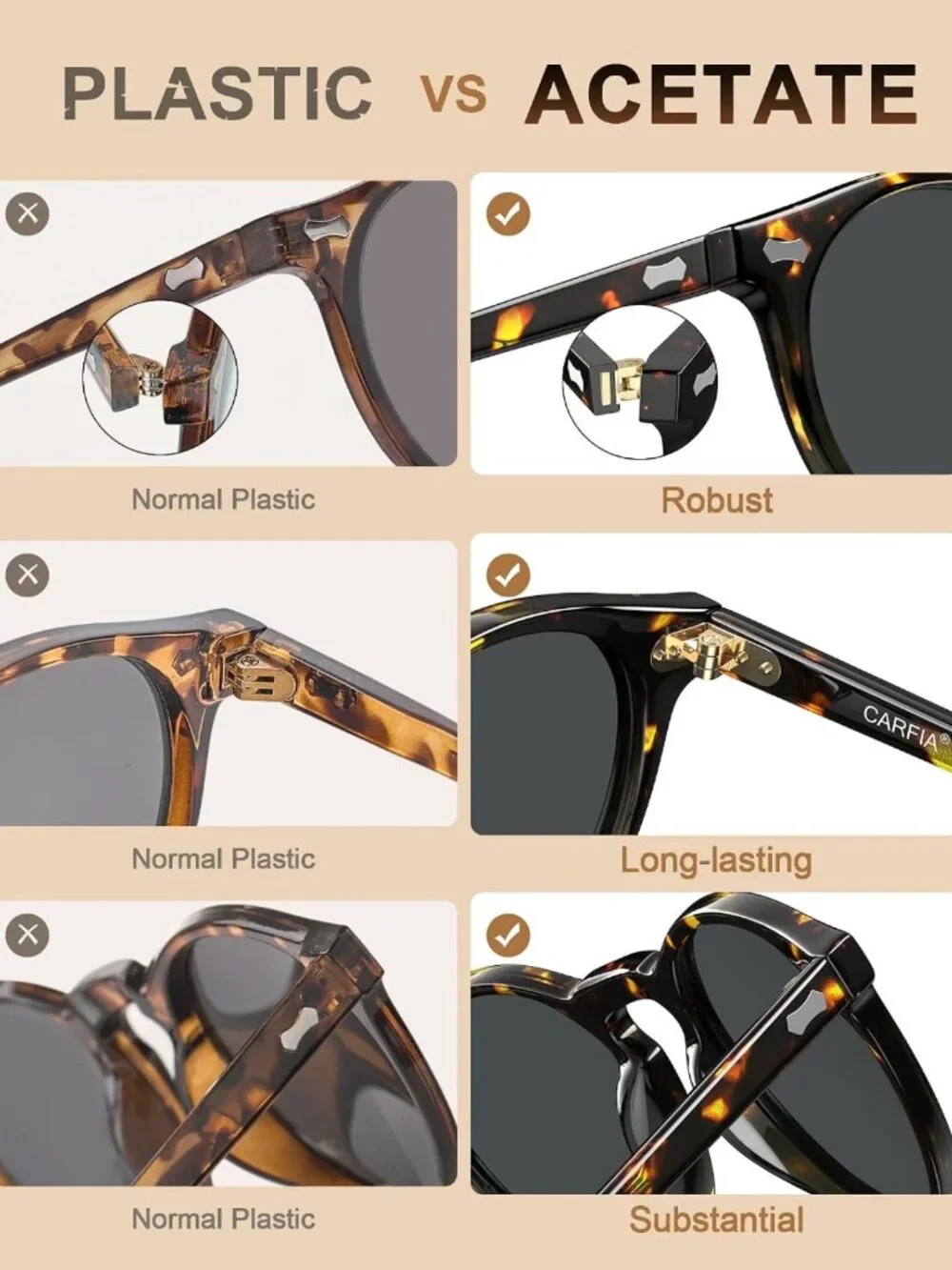 Retro Polarized Sunglasses for Men | UV400 Protection, Shatterproof Lenses